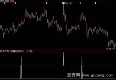大智慧放量阳线选股指标公式