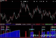 大智慧耶稣看庄指标公式