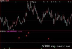 大智慧无敌猎庄指标公式