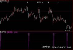 大智慧杀机初现指标公式