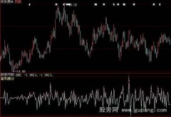 大智慧套利差分指标公式