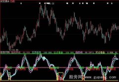 大智慧顶底买卖点指标公式