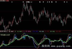 大智慧波段KDJ指标公式