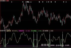 大智慧高手测底指标公式