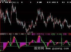 大智慧庄家抄底王指标公式