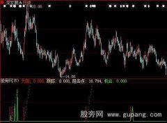 大智慧大阳休整指标公式