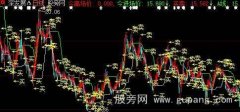 大智慧短线波段主图指标公式