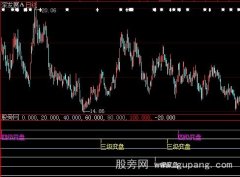 大智慧五级变盘指标公式