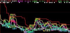 大智慧天天快乐主图指标公式