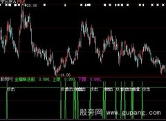 大智慧金蜘蛛一阳穿三线指标公式