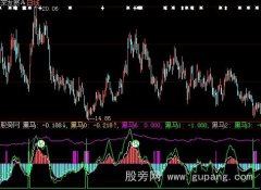 大智慧四匹大黑马指标公式