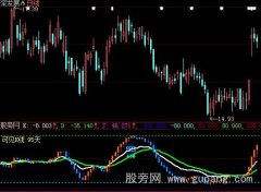 大智慧波段KDJ2指标公式