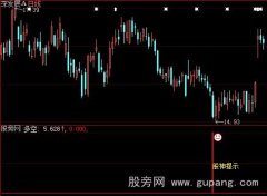 大智慧股神提示指标公式