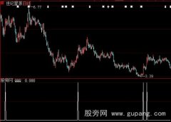 大智慧短线急进追涨选股指标公式