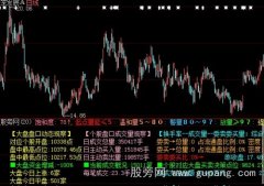 大智慧盘口数据综合分析指标公式