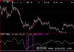 大智慧抛压买入价指标公式