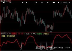 大智慧能量比拟分析指标公式