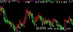 大智慧变色均线主图指标公式