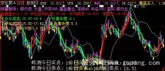大智慧太郎一号主图指标公式