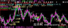 大智慧立桩量主图指标公式