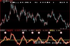 大智慧赛马场指标公式