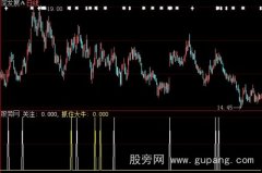 大智慧抓住大牛指标公式