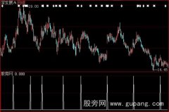 大智慧金牛马选股指标公式