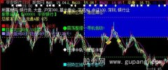 大智慧低吸低涨主图指标公式
