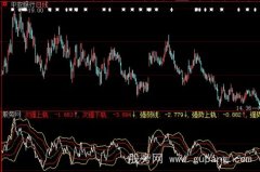 大智慧成交量标准差指标公式