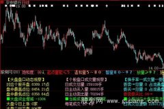 大智慧量能饱合度指标公式