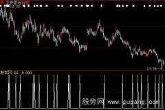 大智慧不可多得选股指标公式