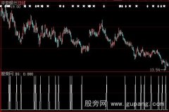 大智慧阶段底部选股指标公式