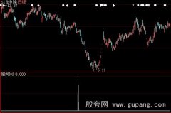 大智慧连涨3天选股指标公式