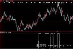 大智慧五条均线顺上选股指标公式