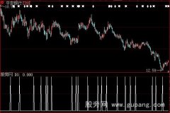 大智慧高抛低吸选股指标公式