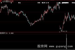 大智慧朝花夕拾选股指标公式