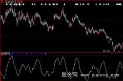 大智慧上升通道指标公式