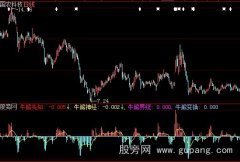 大智慧牛熊先知指标公式