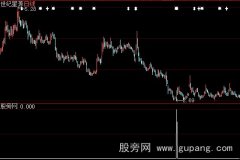 大智慧绝地反击选股指标公式