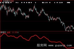 大智慧金银持股线指标公式