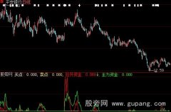 大智慧抓牛股指标公式