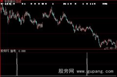 大智慧慢速KDJ选股指标公式