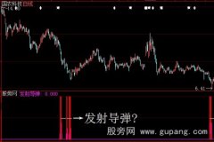 大智慧导弹发射指标公式
