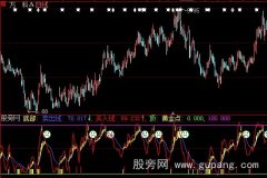 大智慧超越庄股指标公式