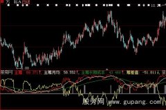 大智慧趋势流通指标公式