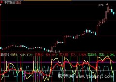 大智慧期货价角指标公式