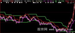 大智慧天宝惊天主图指标公式