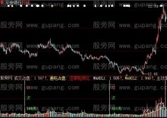 大智慧逐笔专家之成交笔吃指标公式