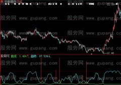 大智慧抄底买进指标公式