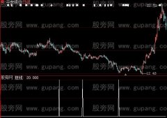 大智慧核心买进指标公式